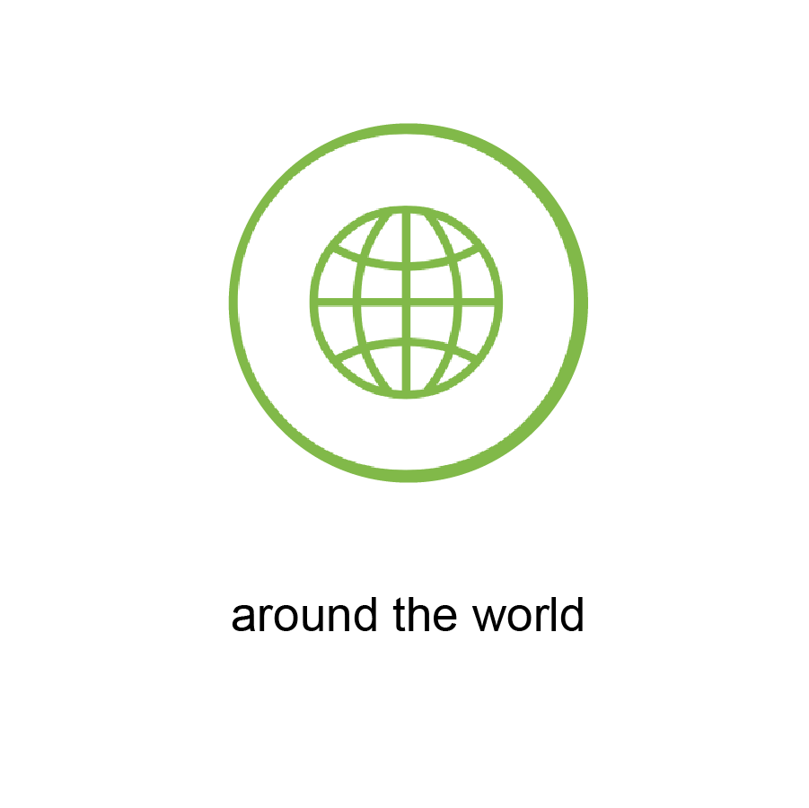 1 Around the world