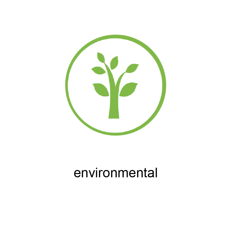 1 Enviro